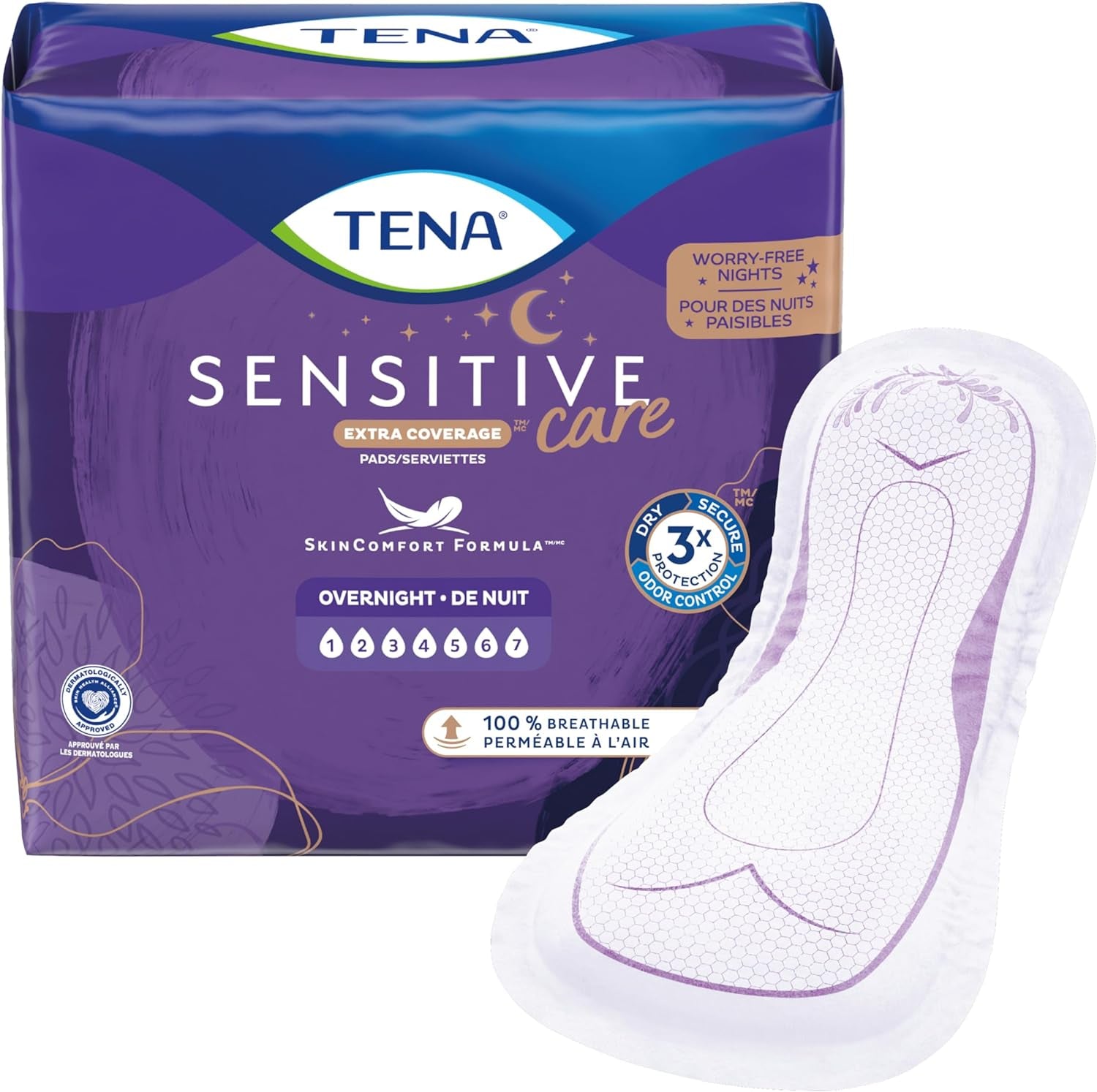 Incontinence Pads, Bladder Control & Postpartum for Women