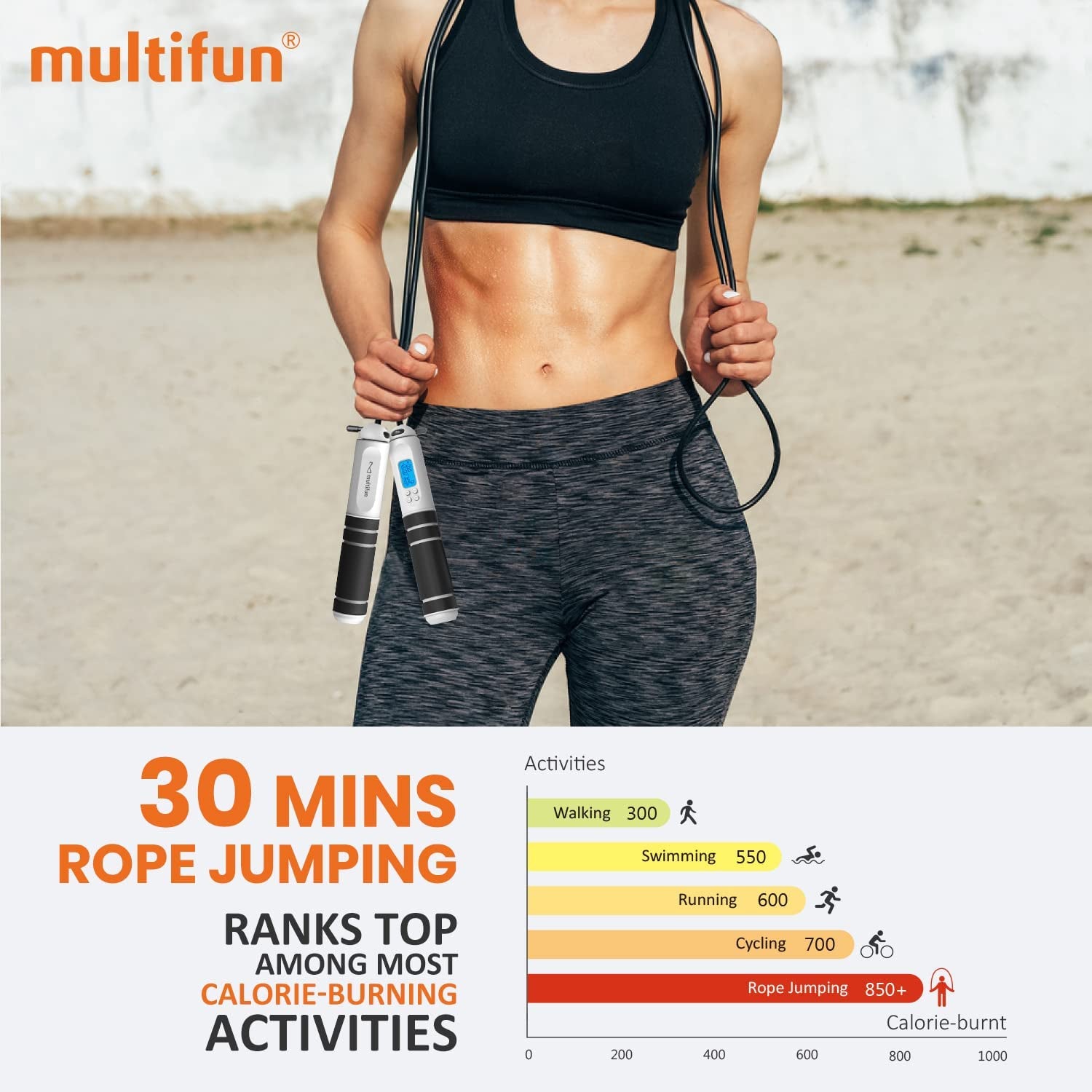 Jump Rope,  Speed Skipping Rope with Calorie Counter