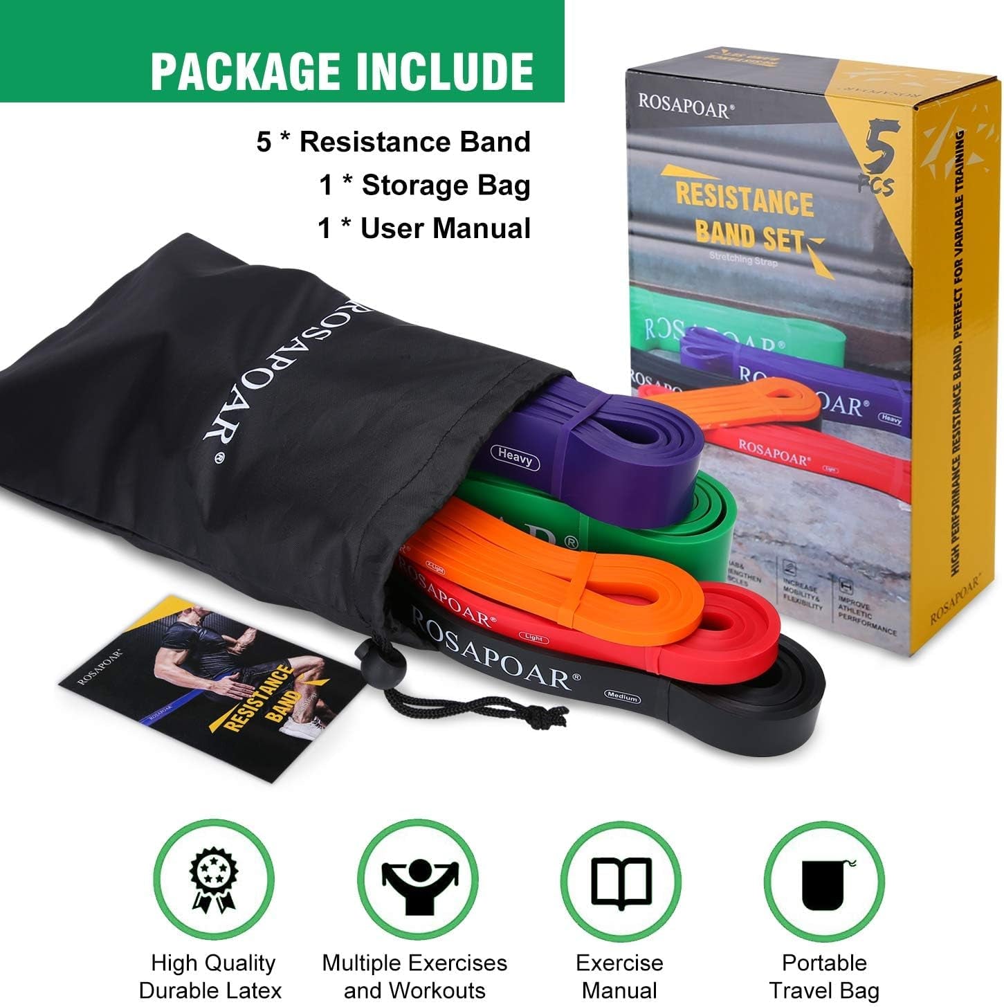 Resistance Bands, Pull up Assist Bands - Workout Bands