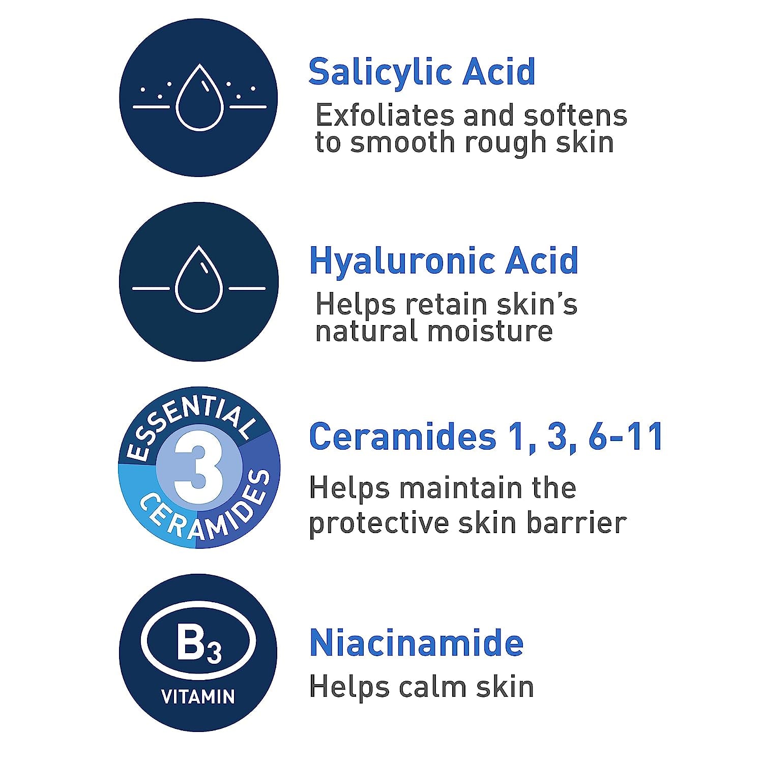 SA Cleanser | Salicylic Acid Cleanser with Hyaluronic Acid, Niacinamide