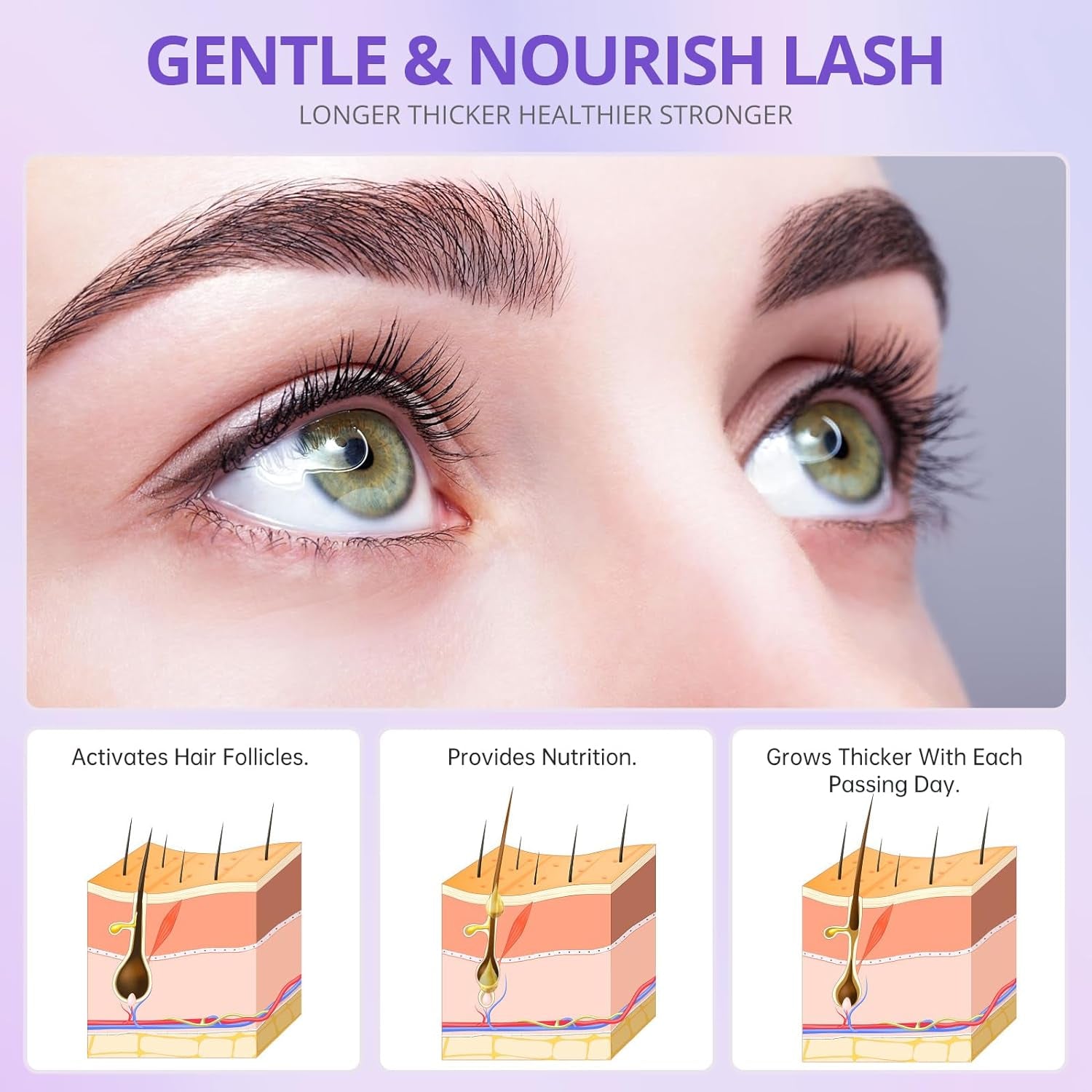 Lash Serum - 8Ml Rapid Eyelash Growth Serum, Lash Serum for Eyelash 